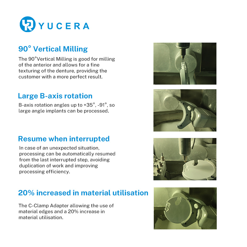 Yucera Compact Mini CNC Milling Machine Dental Lab 5 Axis CAD CAM Zirconia Metal Crowns Manufacturing