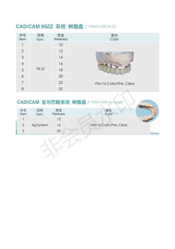 Đĩa PMMA Đơn lớp Cao cấp Nha khoa Yucera Ứng dụng Nha khoa Cung cấp Độ trong