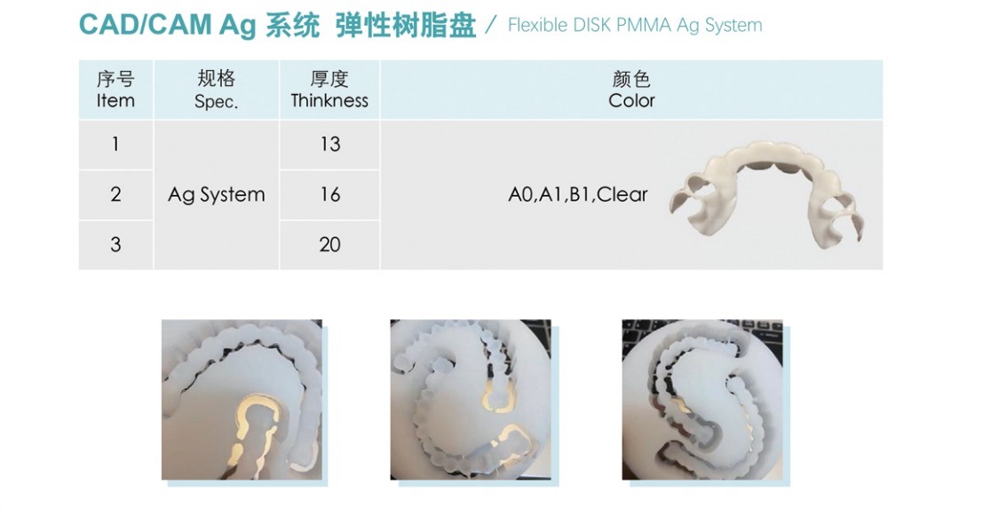 Đĩa nhựa PMMA đơn lớp cao cấp Yucera Dental Ứng dụng nha khoa