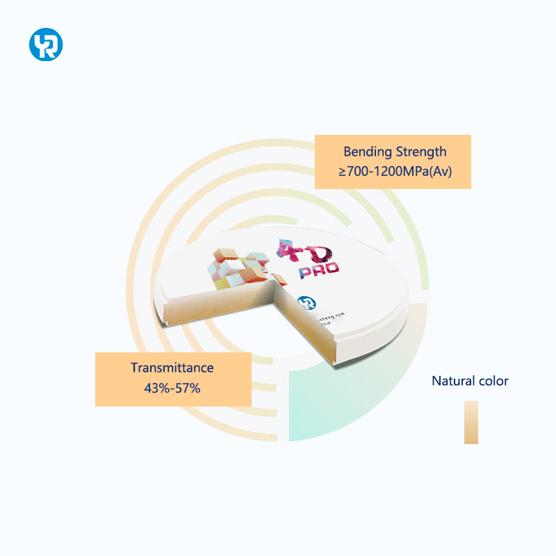 Khối Zirconia YR 98mm Shade 4D Pro Răng giả cho phay & thiêu kết nha khoa