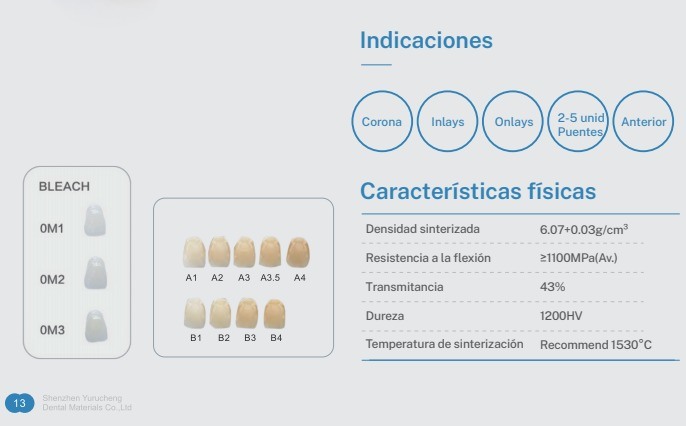 Khối Zirconia Đa lớp Yucera ST - Giải pháp hiệu suất cao cho Ứng dụng Nha khoa CAD/CAM
