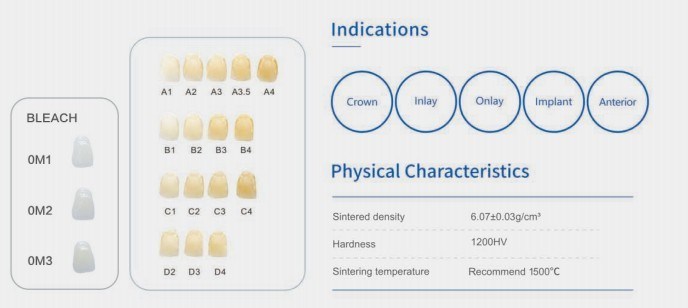 Yucera 3D Pro Premium Dental Zirconia Blocks for Ceramic Crowns