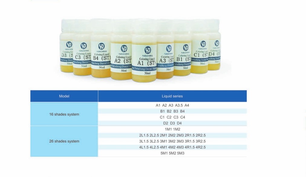Bộ nhuộm màu Zirconia 26 màu  - Các sắc thái | Công thức có độ sắc tố cao