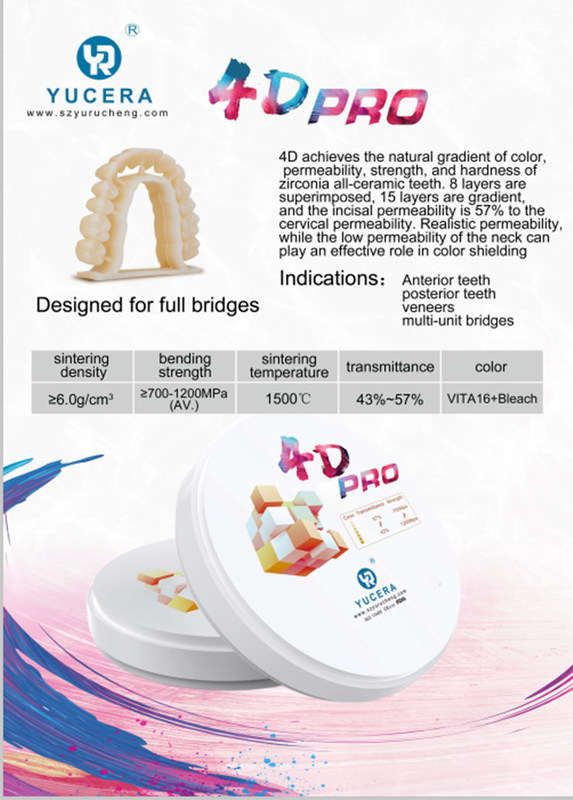 Khối Zirconia Nha khoa Yucera 4D Pro - Được chế tác chính xác cho các phòng thí nghiệm nha khoa