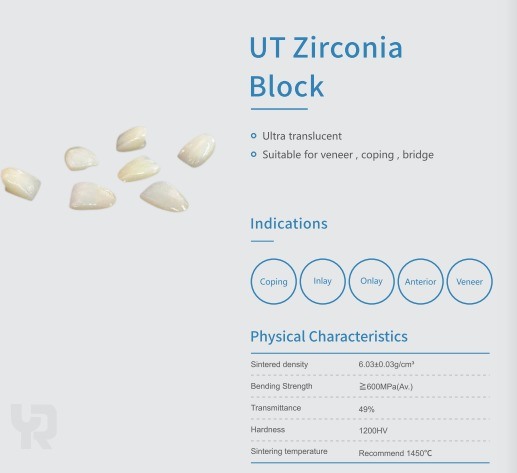 Discover the Precision of Yucera UT white Zirconia Ceramic Blocks for Dental Crowns